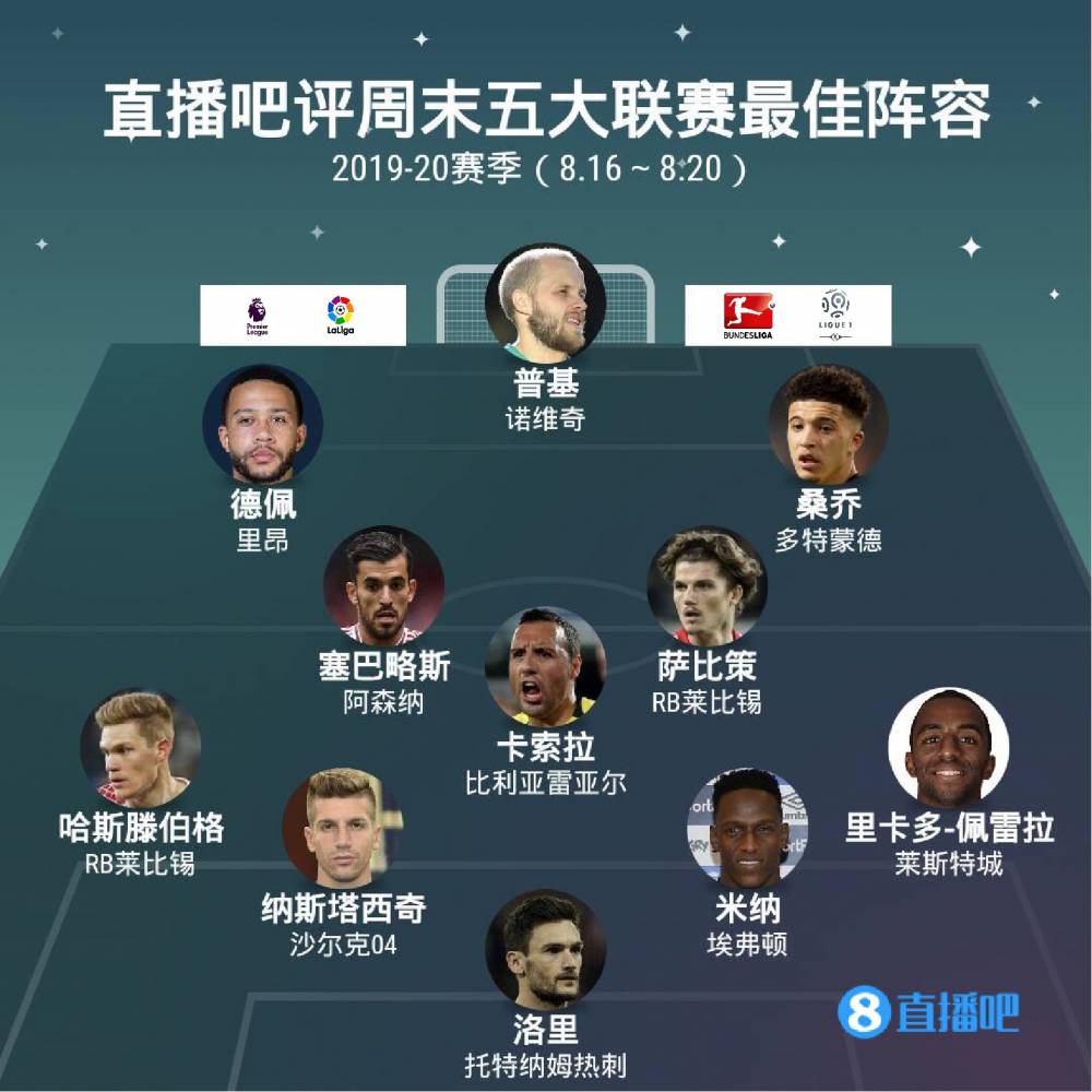 在网络上