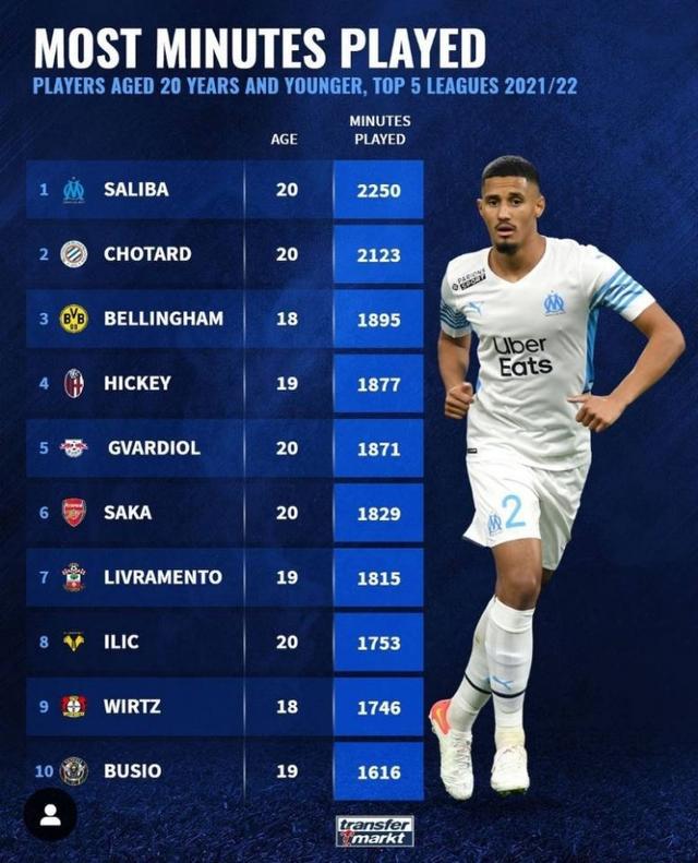 但我们不可