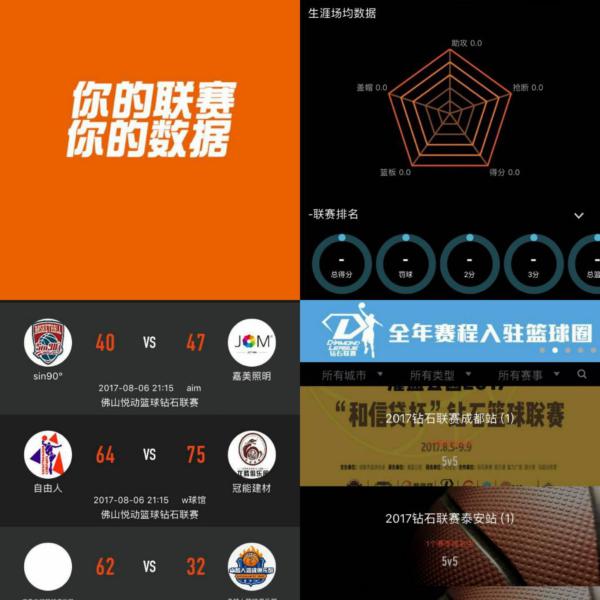 赞叹他的篮