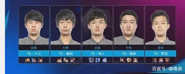 调技术能力