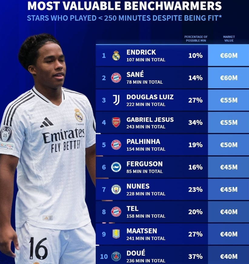 撤参与组织 撤参与组织