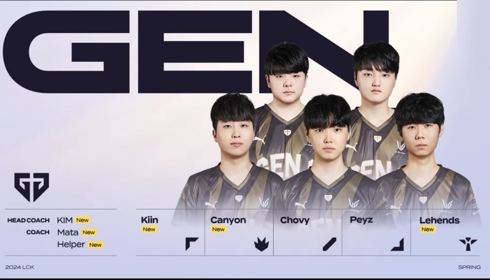 在足球界 在足球界